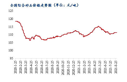 8ɰʯrͬϝq3.1%yʮRɰʯϓP