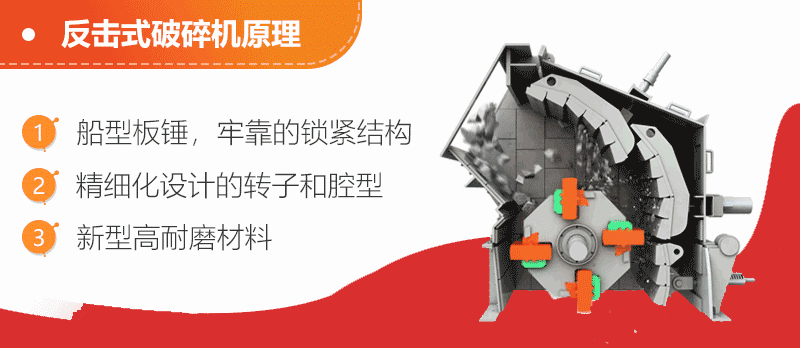 沖擊+擊打破碎型-反擊式破碎機