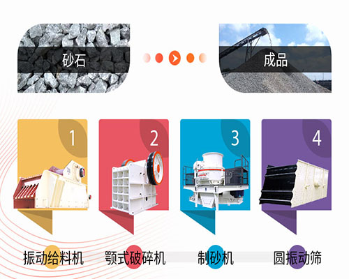 時(shí)產(chǎn)300噸山石破碎機(jī)