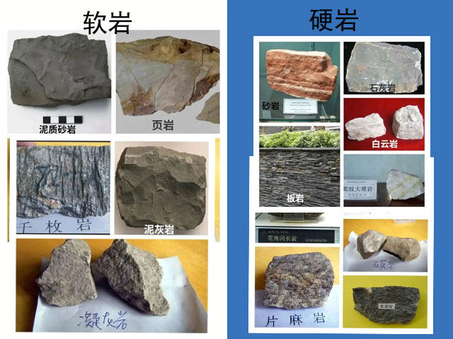 軟巖和硬巖石料分類(lèi)