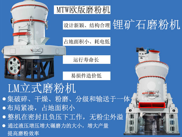 黎明重工生產的磨粉機種類眾多